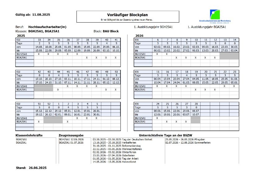 Blockplan BauGrundstufe