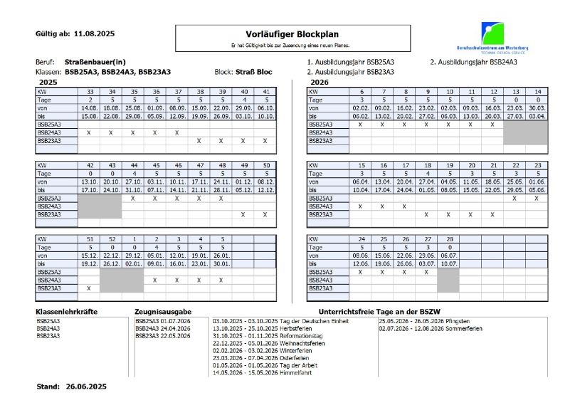 Blockplan Straßenbauer:in